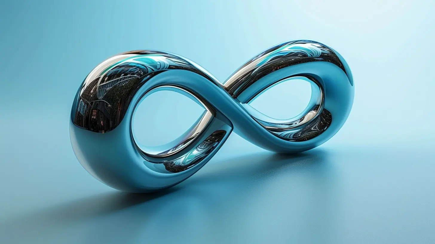 The Importance of Continuous Integration and Continuous Deployment