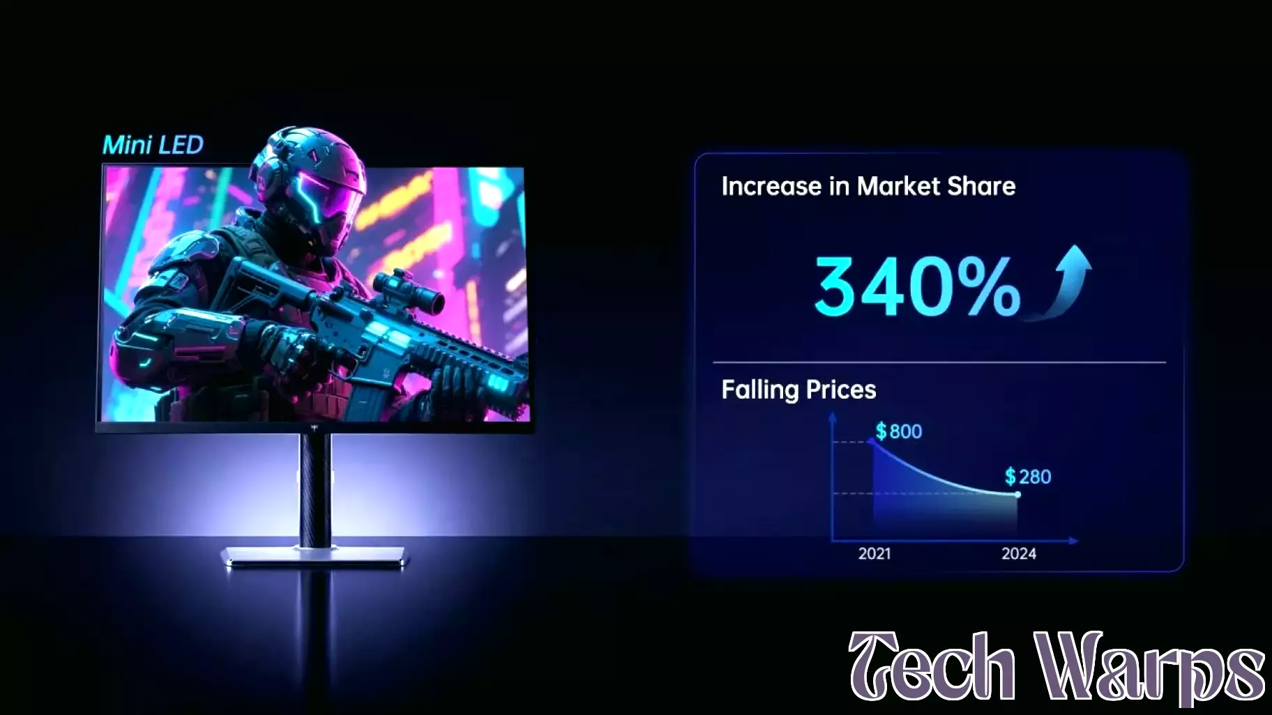 KTC Expands Mini-LED Monitor Lineup as Technology Moves Toward Mainstream Adoption