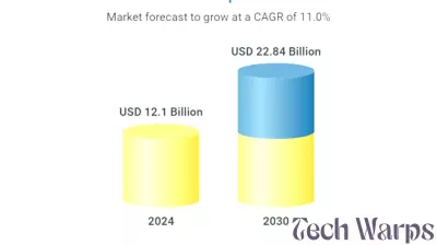 Growth Projections for Saudi Arabia's Enterprise ICT Market Through 2030