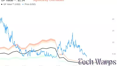 MIND Technology Inc (MIND) (Q2 2027) Earnings Call Highlights: Navigating Geopolitical ...