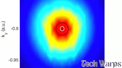 New Insights into Quantum Information Technology Through Light-Matter Interaction