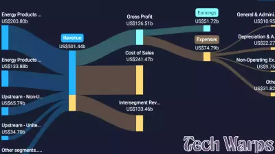 Tactile Systems Technology Reports Strong Full Year 2024 Earnings